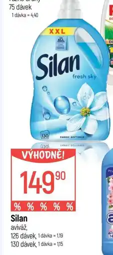 Globus SILAN nabídka