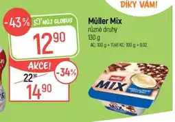 Globus Müller Mix nabídka