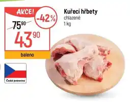 Globus Kuřecí hřbety nabídka