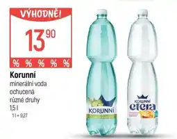 Globus Korunní minerální voda nabídka