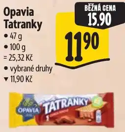 Albert Opavia Tatranky nabídka