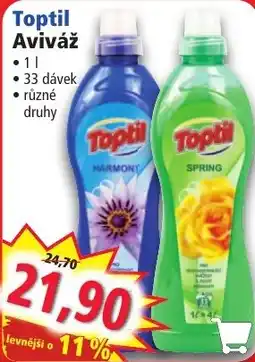 Norma Toptil Aviváž nabídka