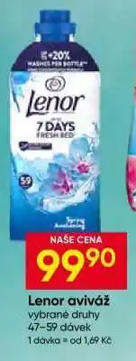 Hruška Lenor aviváž nabídka