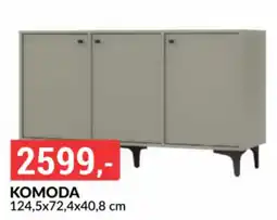 Baumax Komoda nabídka