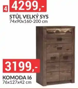 Baumax Stůl velký sys nabídka