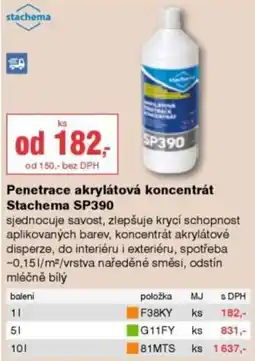 DEK Stachema penetrace akrylatová koncentrát SP390 nabídka