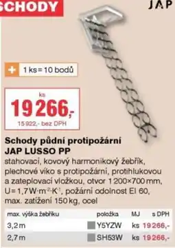 DEK Schody půdní protipožární JAP Lusso PP nabídka