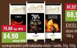 Ratio EXCELLENCE 70% nabídka