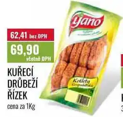 Ratio KUŘECÍ DRŮBEŽÍ ŘÍZEK cena za nabídka
