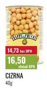 Ratio CIZRNA nabídka
