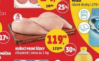 Penny Market Kuřecí prsní řízky nabídka
