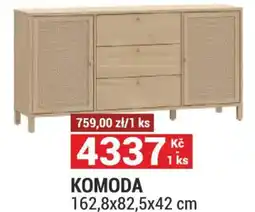 Merkury Market Komoda nabídka