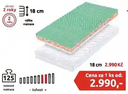 Jamall matrace nabídka