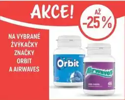 Globus orbit airwaves nabídka