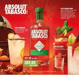 Ratio ABSOLUT TABASCO, 0,71 nabídka