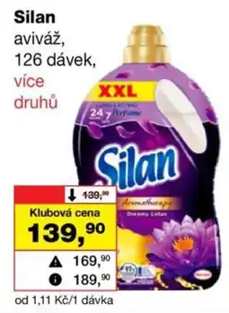 Barvy a laky drogerie Silan aviváž nabídka