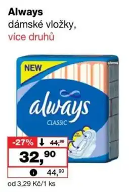 Barvy a laky drogerie Always dámské vložky nabídka