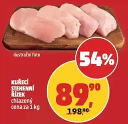 Penny Market Kuřecí stehenní řízek nabídka