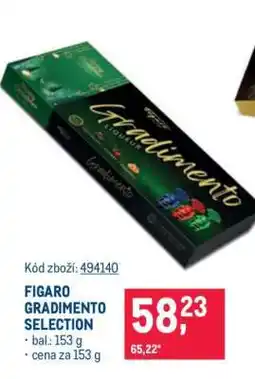 Makro FIGARO GRADIMENTO SELECTION nabídka