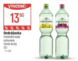 Globus Ondrášovka nabídka