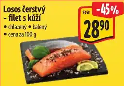 Albert Losos čerstvý nabídka