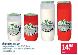 Makro Memoryflame hřbitovní vklady nabídka