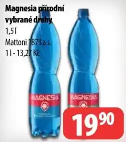 Partner Maloobchodní síť Magnesia přírodní nabídka