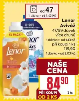 Billa Lenor Aviváž nabídka