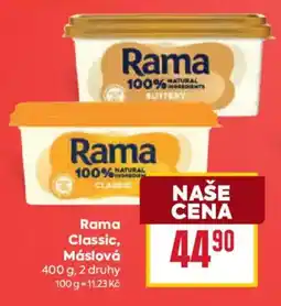 Billa Rama Classic, Máslová nabídka