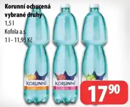 Partner Maloobchodní síť Korunní ochucená nabídka