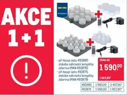 Makro Metro Professional náhradní lampičky nabídka
