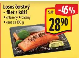 Albert Losos čerstvý – filet s kůží nabídka