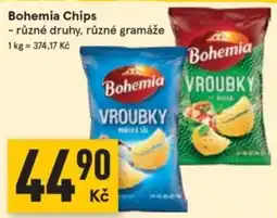 Žabka Bohemia vroubky nabídka