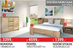 Baumax Systém Montana dub lefkas nabídka