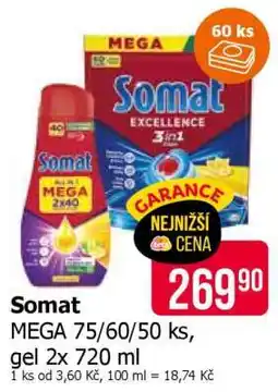 Teta Somat nabídka