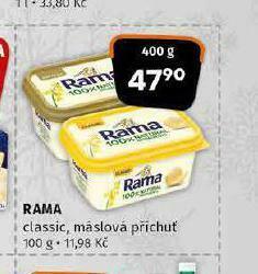 Coop Rama nabídka