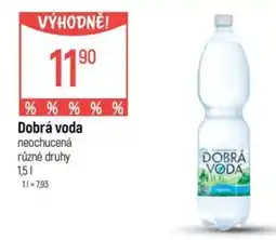 Globus Dobrá voda nabídka