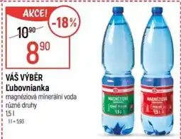 Globus Lubovnianka magnéziová minerální voda nabídka