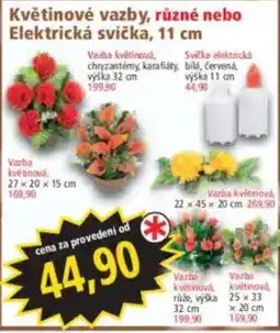 Norma Elektrická svíčka nabídka