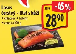 Albert Losos čerstvý - filet s kůží nabídka