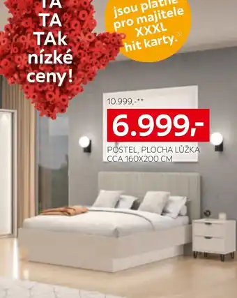 Postel, plocha lůžka