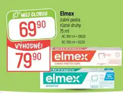 Globus Elmex nabídka