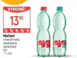 Globus Mattoni nabídka