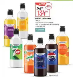 Globus Příchuť Sodastream nabídka