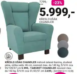 Möbelix Kreslo ušák chandler nabídka