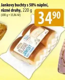 Bala Jankovy buchty nabídka