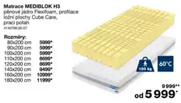 Sconto Mediblok H3 nabídka