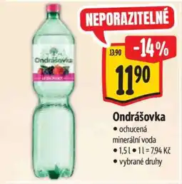 Albert Ondrášovka nabídka