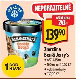 Albert Zmrzlina Ben&Jerry’s nabídka