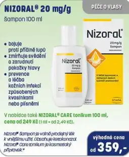 PharmaPoint Nizoral šampon nabídka